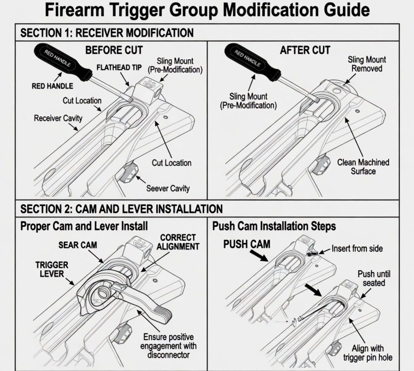 ARC Fire V2 Install Guide (2026) | Step-by-Step FRT Trigger Setup