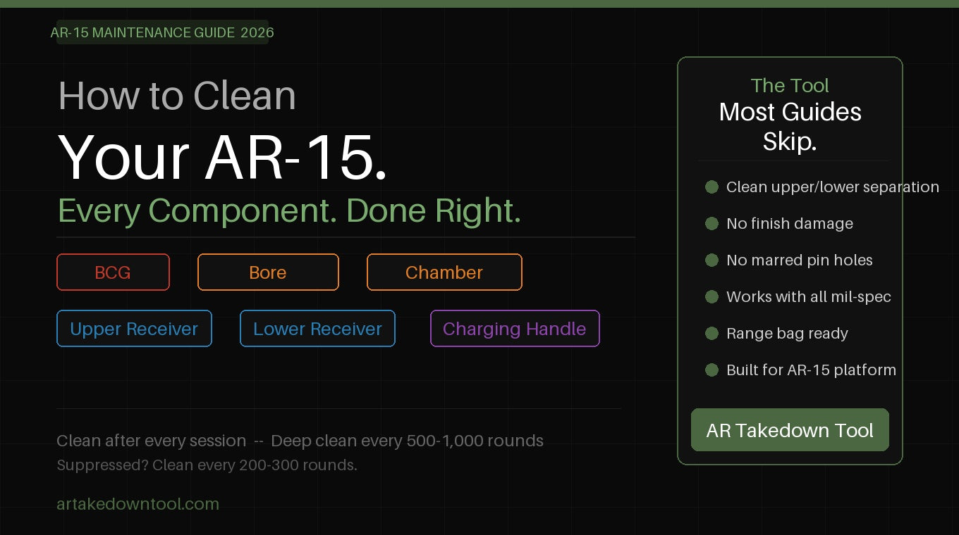 AR-15 Cleaning Components Guide 2026 — What to Clean and How