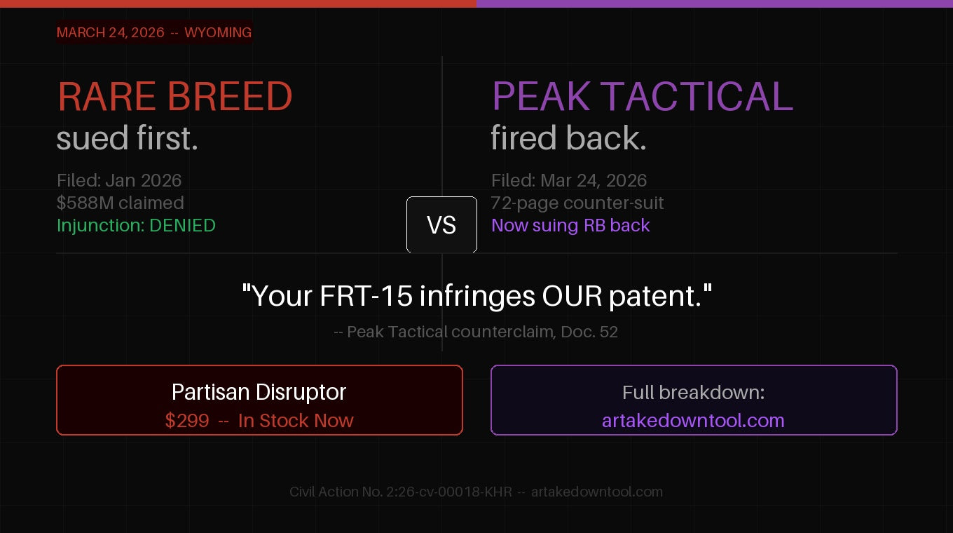 Peak Tactical Counter-Sues Rare Breed Triggers — Uno Reverse Explained